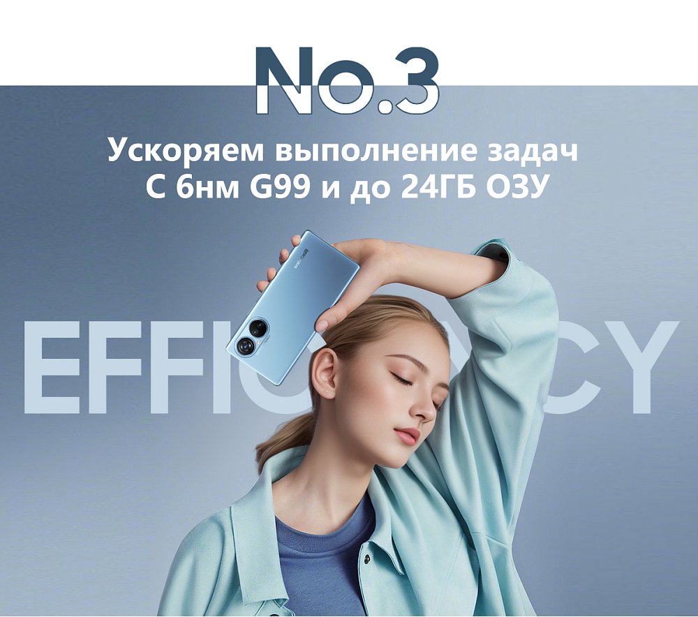 Смартфон Blackview A200 Pro 12/256G Blue + Смарт-часы Blackview R3 Max Black - фото 44