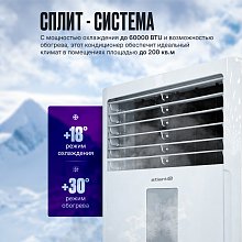 Напольный кондиционер Atlantiq AFM-60ARN1 (200 кв.м) (+монтажный комплект) Напольный кондиционер Atlantiq AFM-60ARN1 (200 кв.м) (+монтажный комплект)