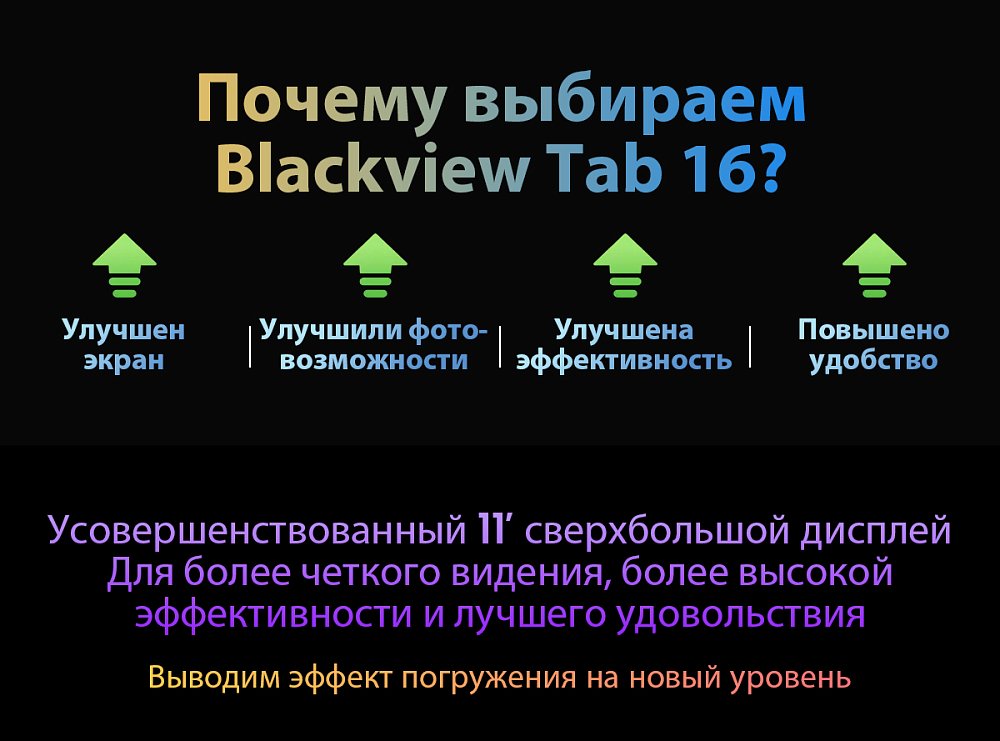 Планшет Blackview Tab 16 4G 2K 10.95" 8/256GB Blue + Клавиатура Blackview Bluetooth K1 Black - фото 20