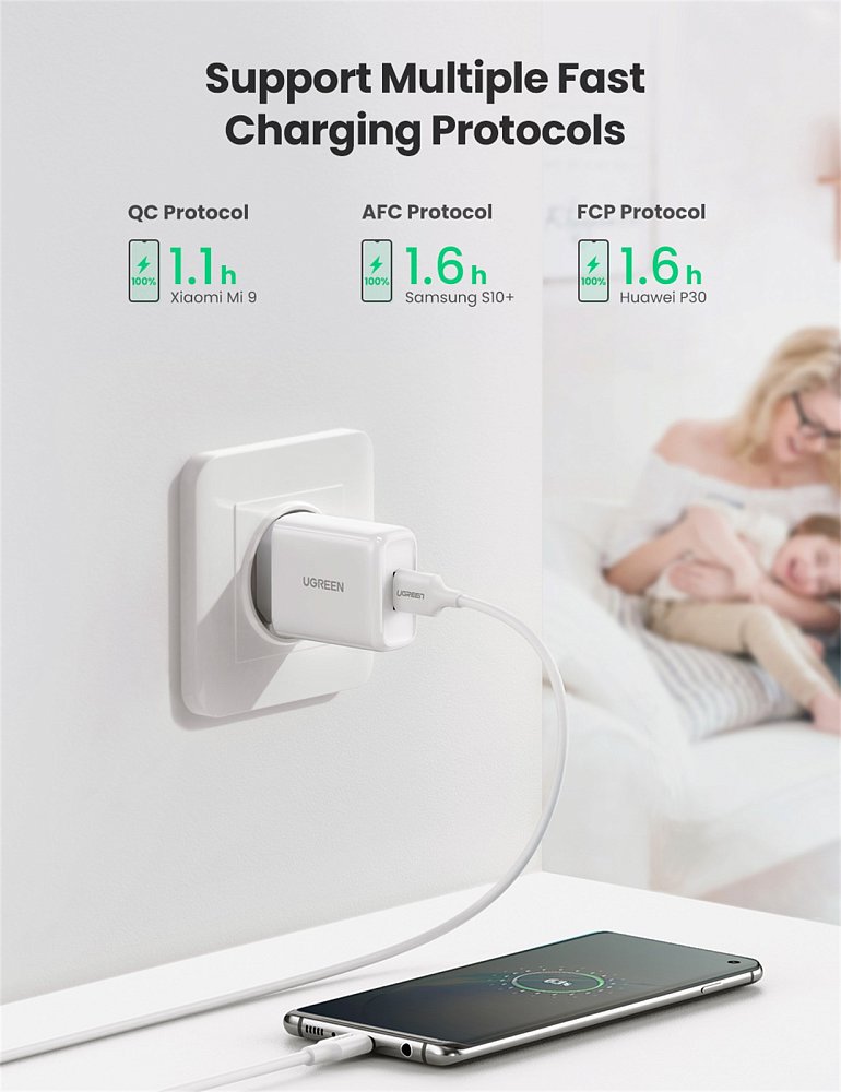 Зарядное устройство UGREEN CD122 QC3.0 USB Fast Charger EU (Black), 70273 - фото 3