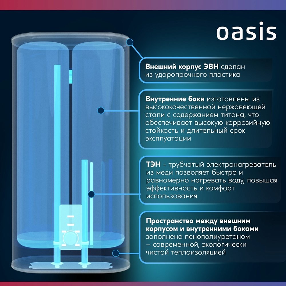 Водонагреватель Oasis 30VZ, 30 л - фото 6