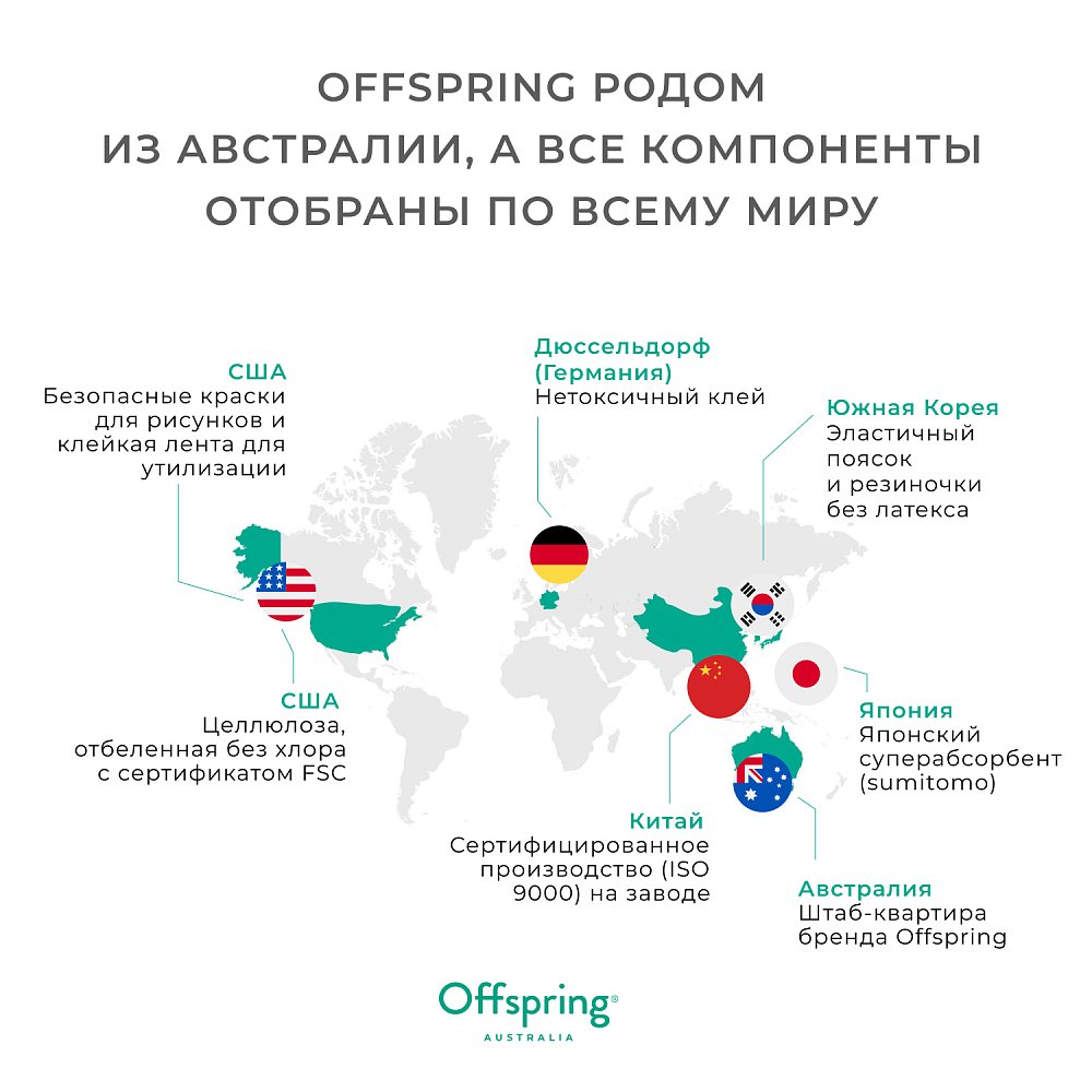 Offspring трусики-подгузники, M 6-11 кг. 42 шт. расцветка Авокадо - фото 3