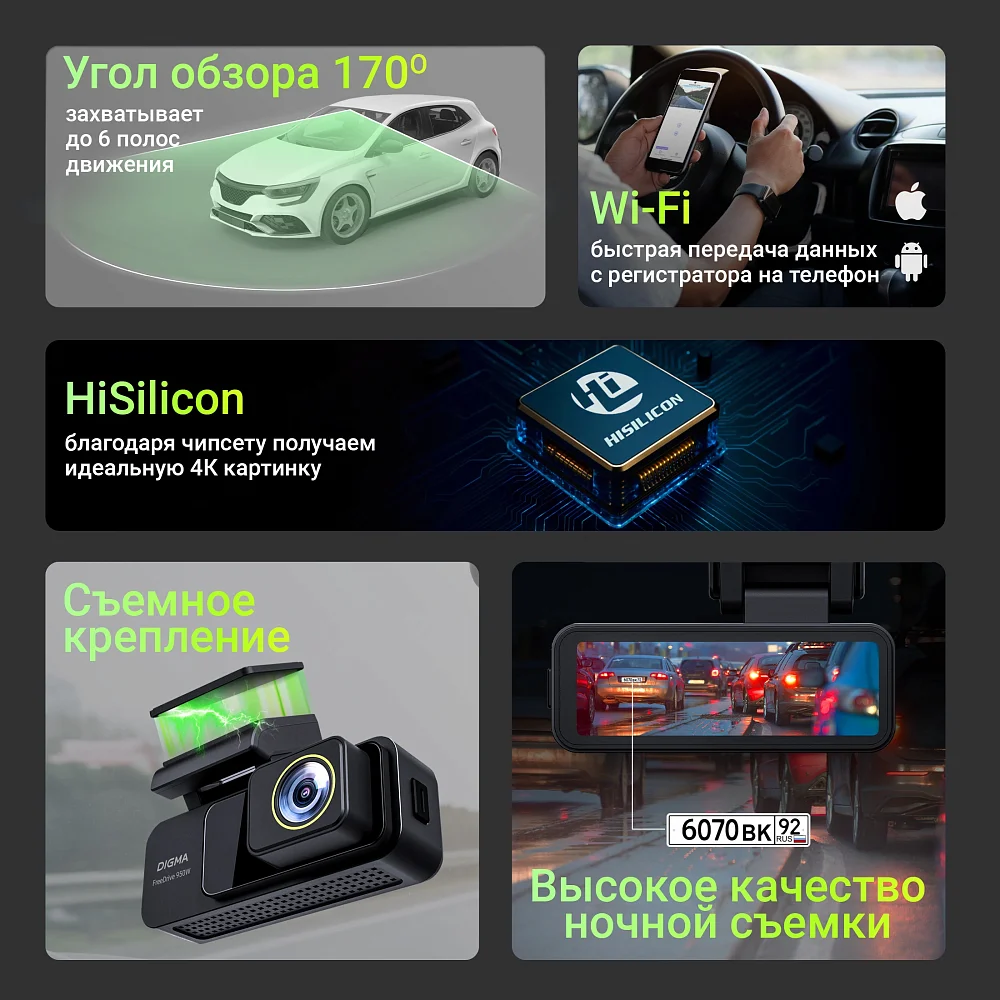 Видеорегистратор Digma FreeDrive 950W черный 4Mpix 3840x2160 170гр. Hi3516 СV610 - фото 3