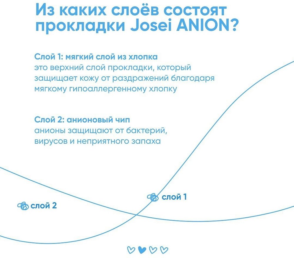 Гигиенические женские прокладки (дневные) 240 мм / 4 капли JOSEI Anion - фото 8