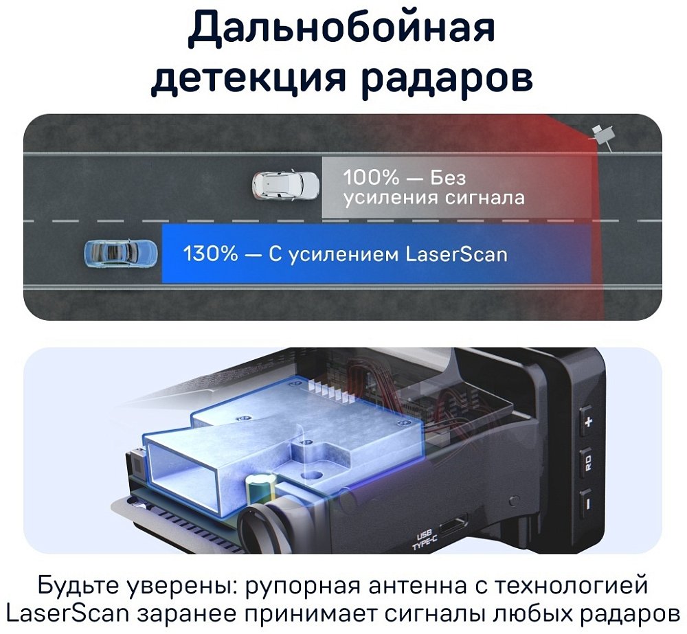 Комбо-устройство iBOX F5 PRO 4K LaserScan WiFi Signature Dual - фото 3 Комбо-устройство iBOX F5 PRO 4K LaserScan WiFi Signature Dual - фото 3