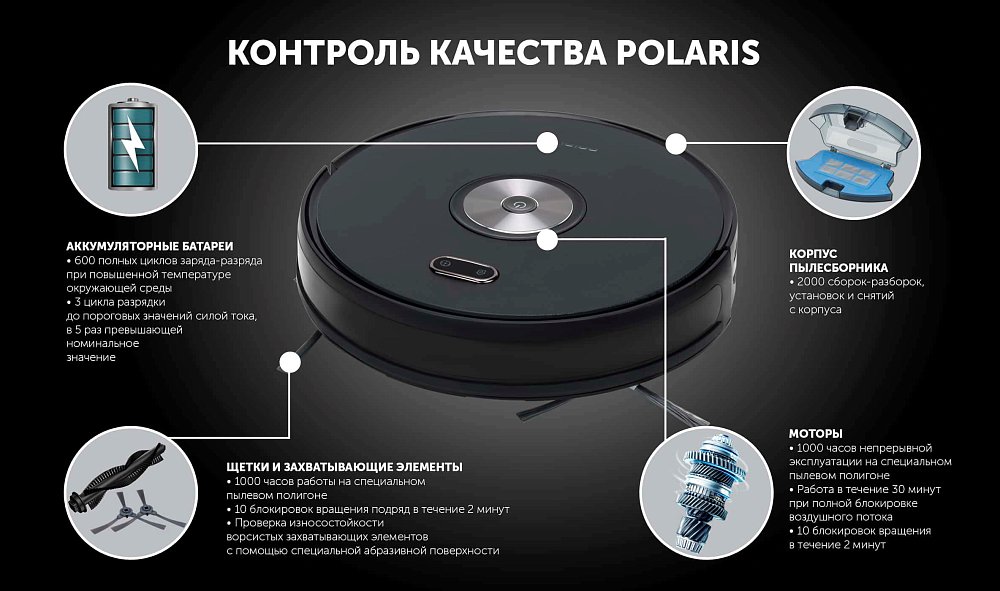 Робот-пылесос Polaris PVCR 3200 IQ HOME AQUA карбон - фото 4