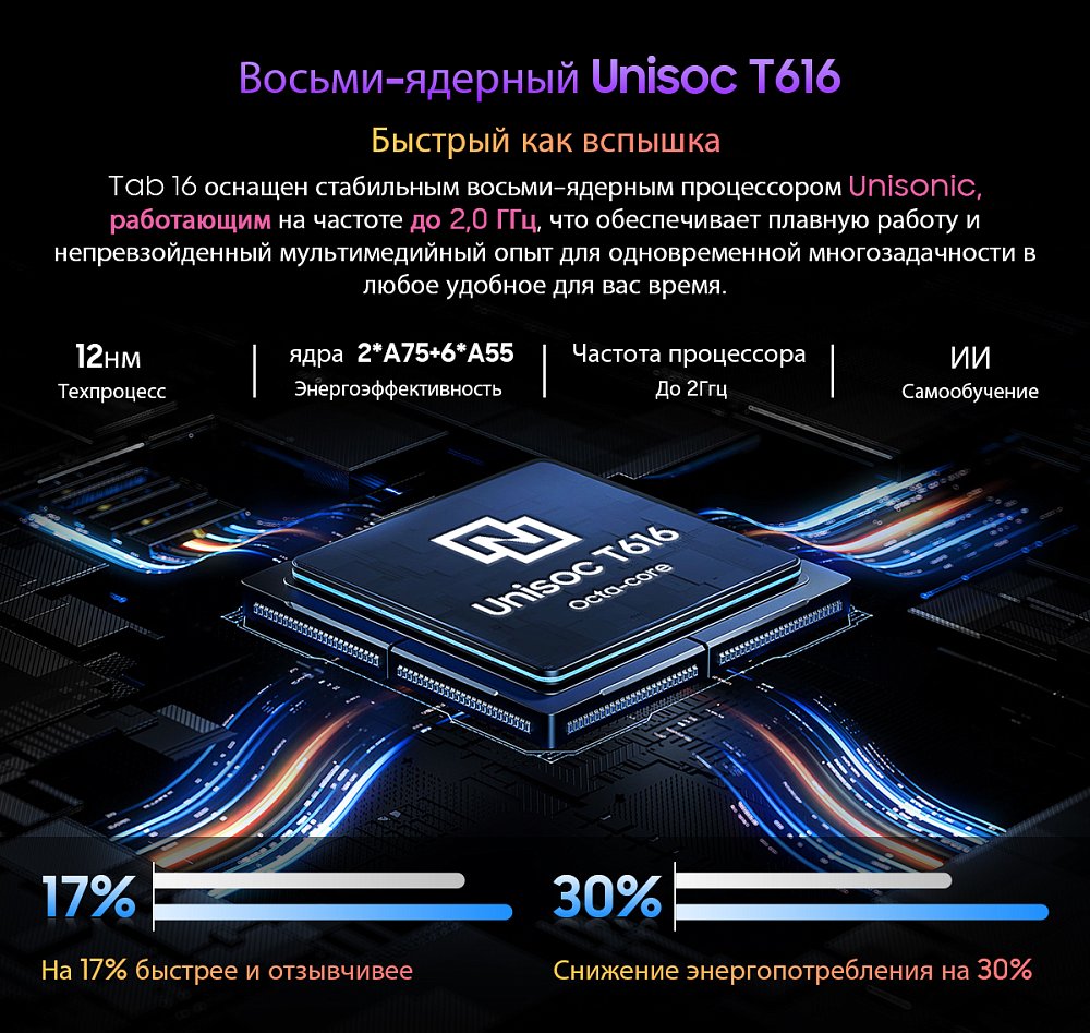 Планшет Blackview Tab 16 4G 2K 10.95" 8/256GB Gray + Клавиатура Blackview Bluetooth K1 Black - фото 40