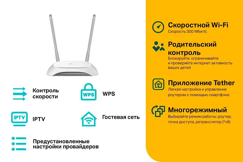 Wi-Fi роутер TP-LINK TL-WR840N белый - фото 7