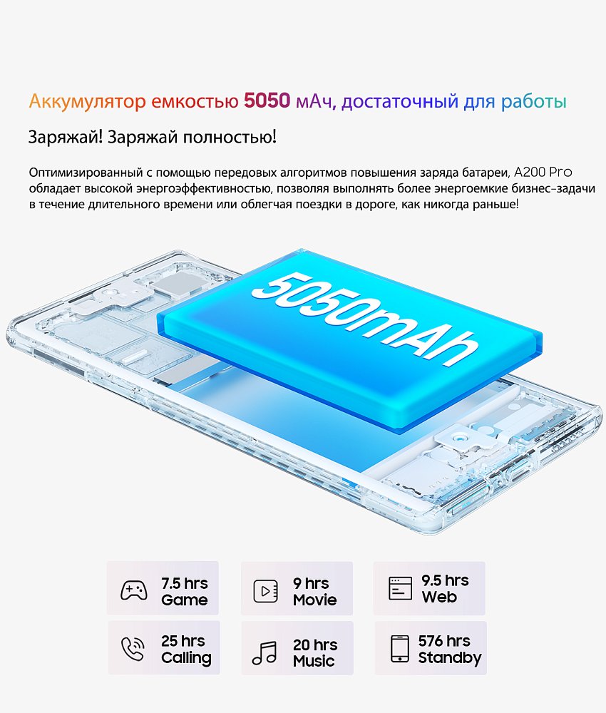 Смартфон Blackview A200 Pro 12/256G Blue + Смарт-часы Blackview R3 Max Black - фото 16