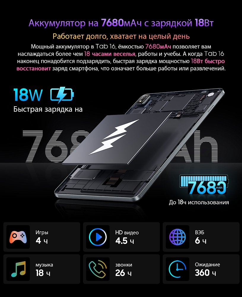 Планшет Blackview Tab 16 4G 2K 10.95" 8/256GB Blue + Клавиатура Blackview Bluetooth K1 Black - фото 31