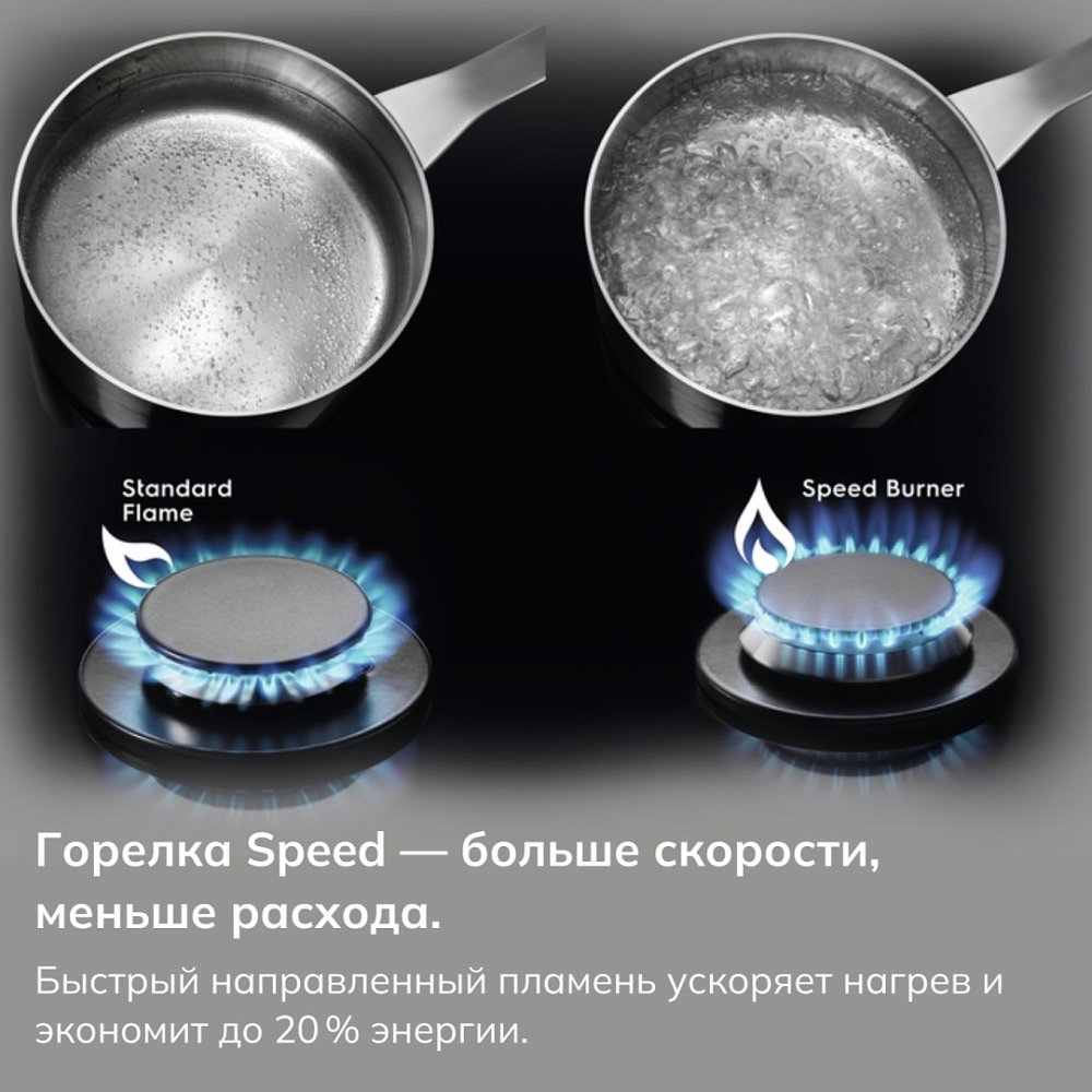 Газовая варочная панель Electrolux KGS75362XX - фото 3 Газовая варочная панель Electrolux KGS75362XX - фото 3