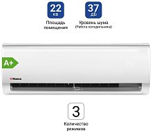 Кондиционер on/off Hansa ACS-07W55, White, (18–22 м², 8 000 BTU, 3 режима)
