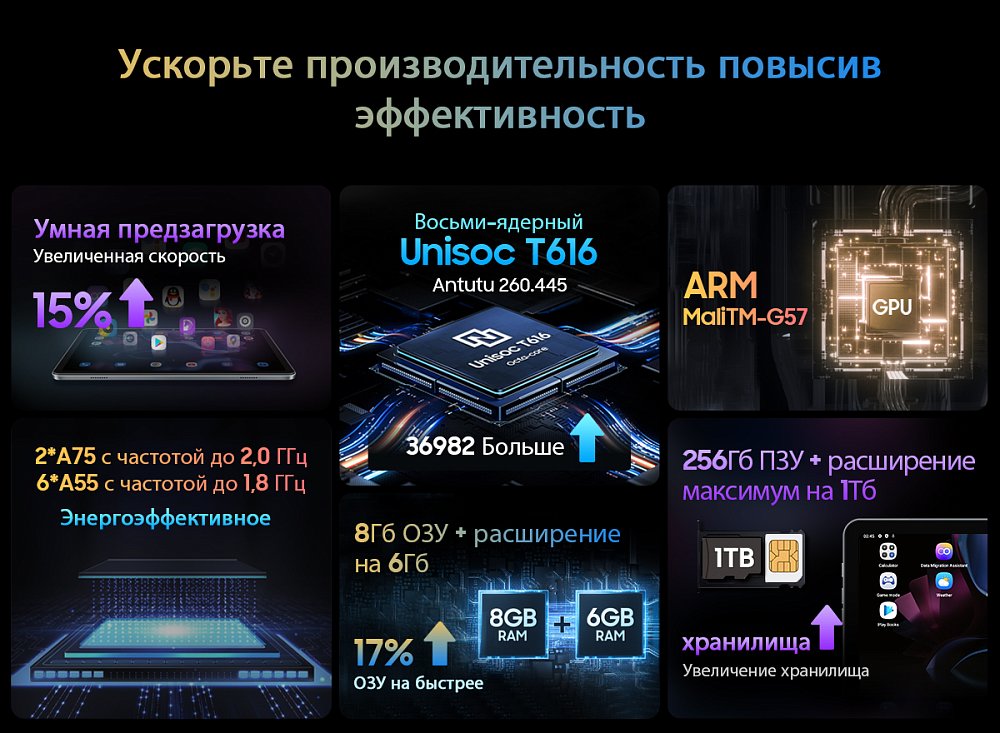 Планшет Blackview Tab 16 4G 2K 10.95" 8/256GB Gray + Клавиатура Blackview Bluetooth K1 Black - фото 39