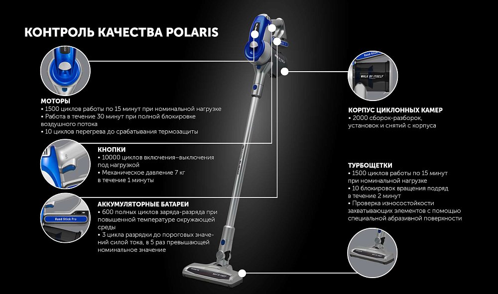 Вертикальный пылесос беспроводной Polaris PVCS 1101 HandStickPRO синий - фото 11