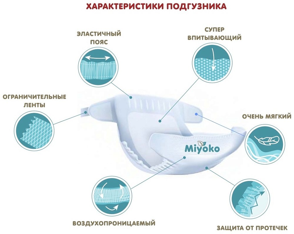 Подгузники Miyoko elite детские L/4, 52 шт. - фото 3