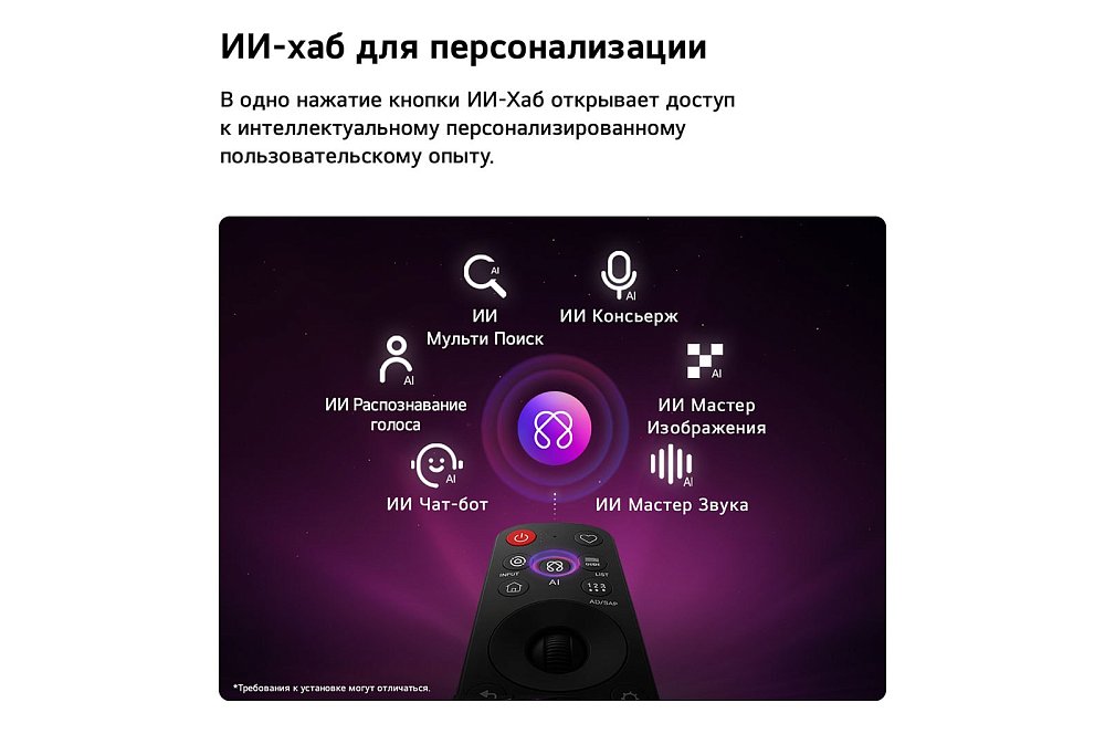 Телевизор LG 75NU800B6LA - фото 3 Телевизор LG 75NU800B6LA - фото 3