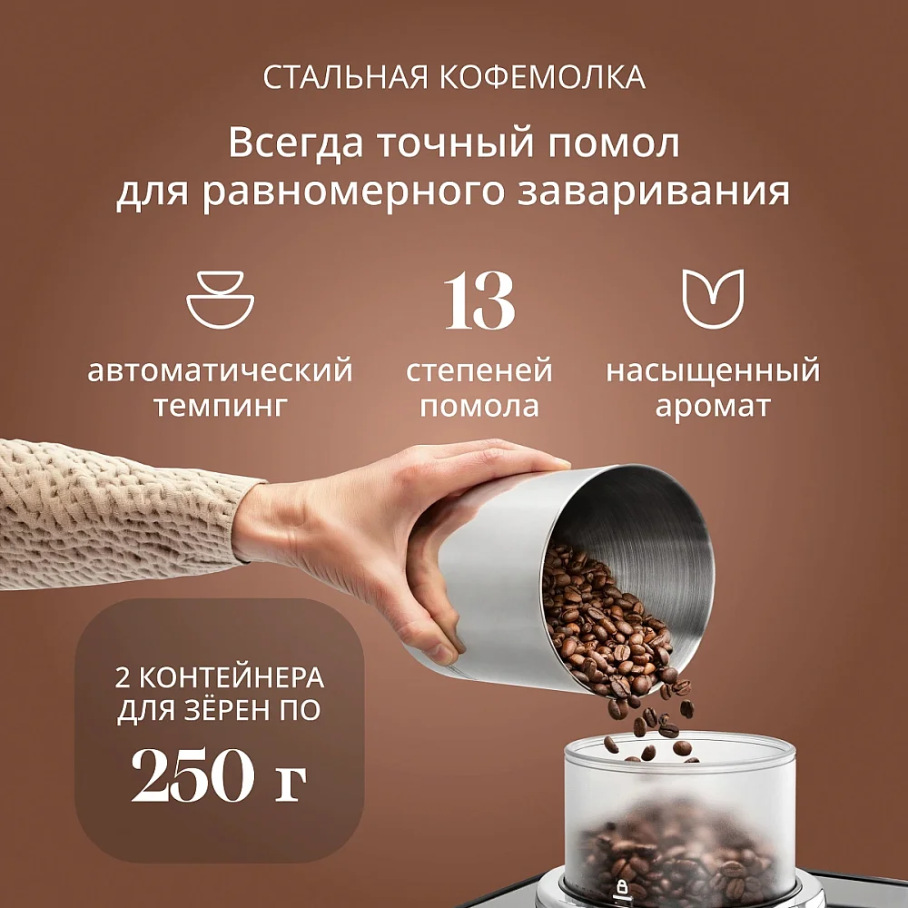 Кофемашина DeLonghi EXAM420.55.BX - фото 6
