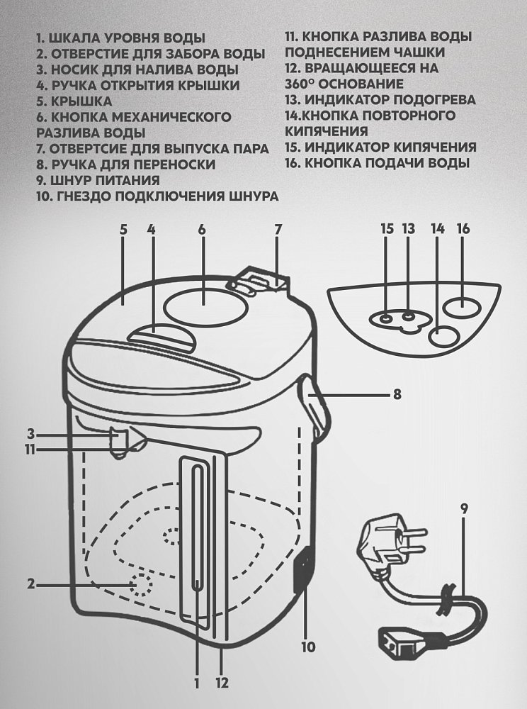 Термопот Oasis TP-3LS - фото 8