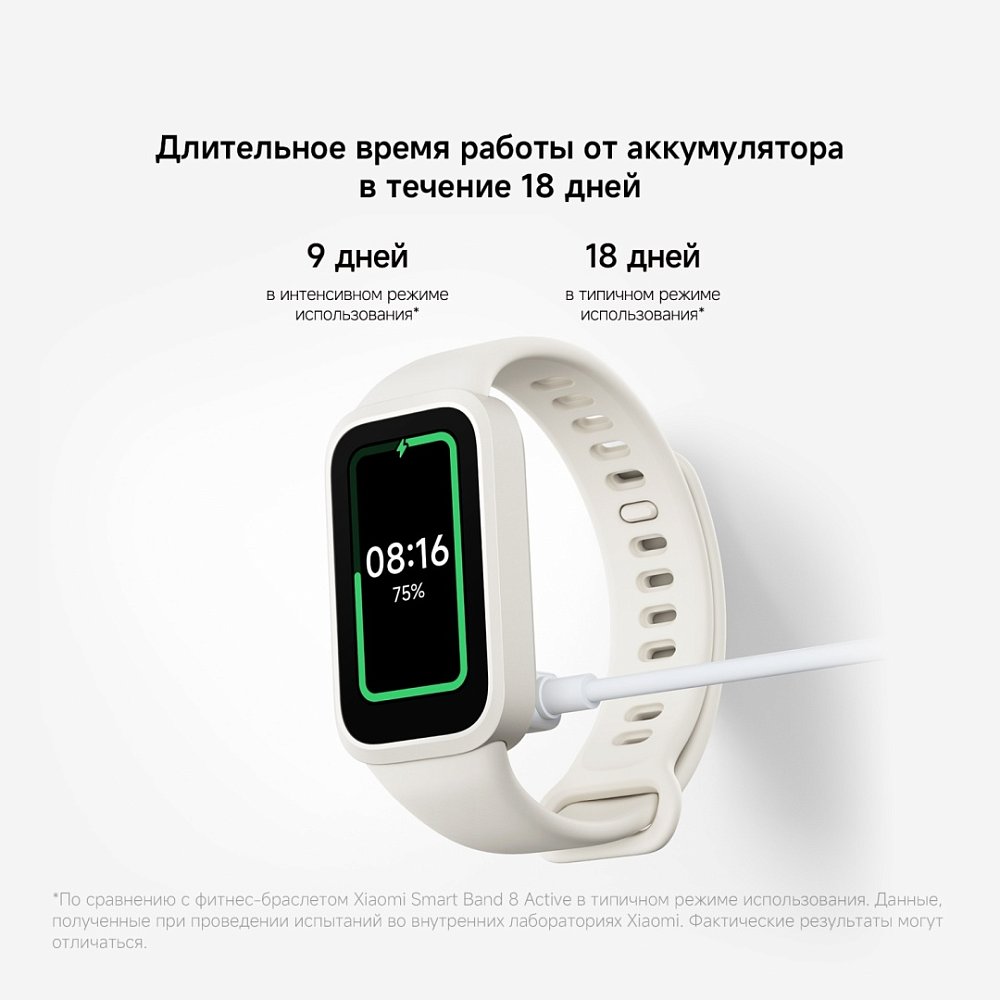 Фитнес браслет Xiaomi Smart Band 9 Active Black - фото 15 Фитнес браслет Xiaomi Smart Band 9 Active Black - фото 15
