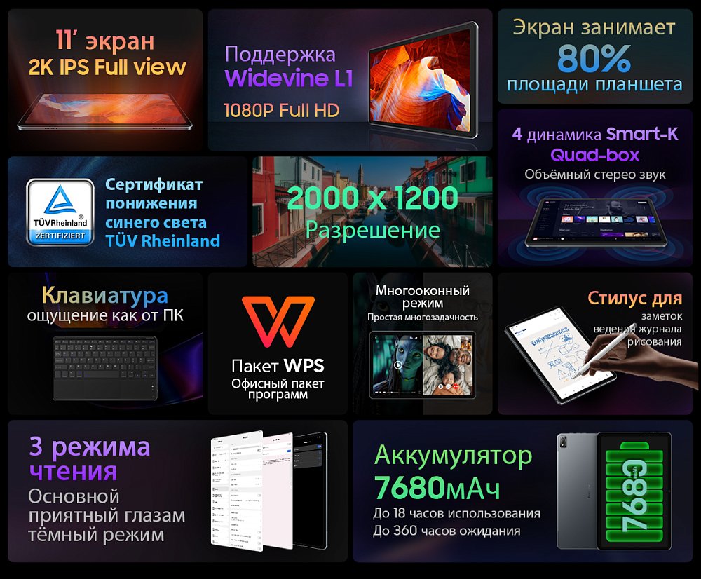 Планшет Blackview Tab 16 4G 2K 10.95" 8/256GB Gray + Клавиатура Blackview Bluetooth K1 Black - фото 20
