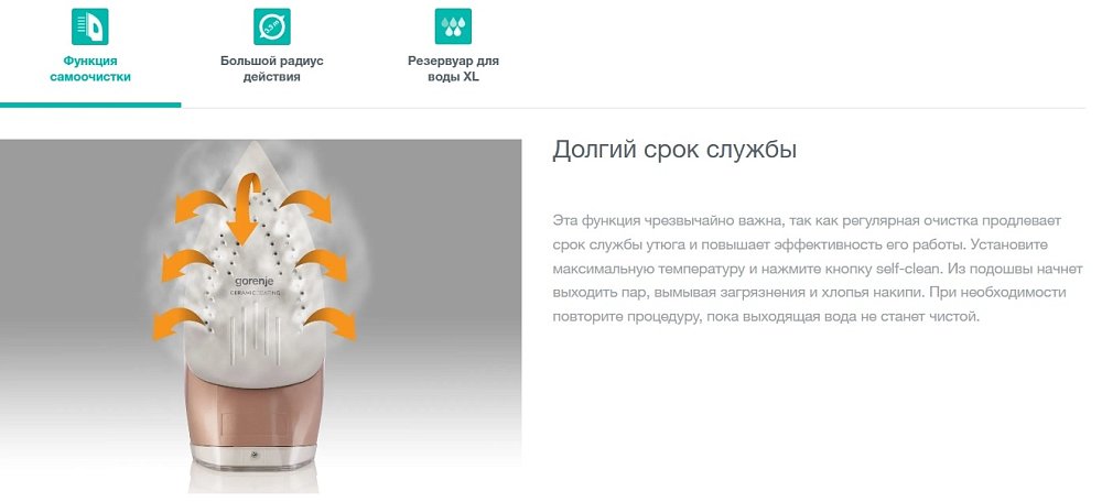 Утюг Gorenje SIH3200WR - фото 8