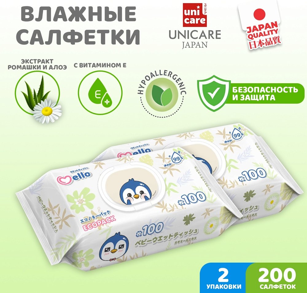 Салфетки Mello, 2 упаковки по 100 шт, итого 200 шт Салфетки Mello, 2 упаковки по 100 шт, итого 200 шт