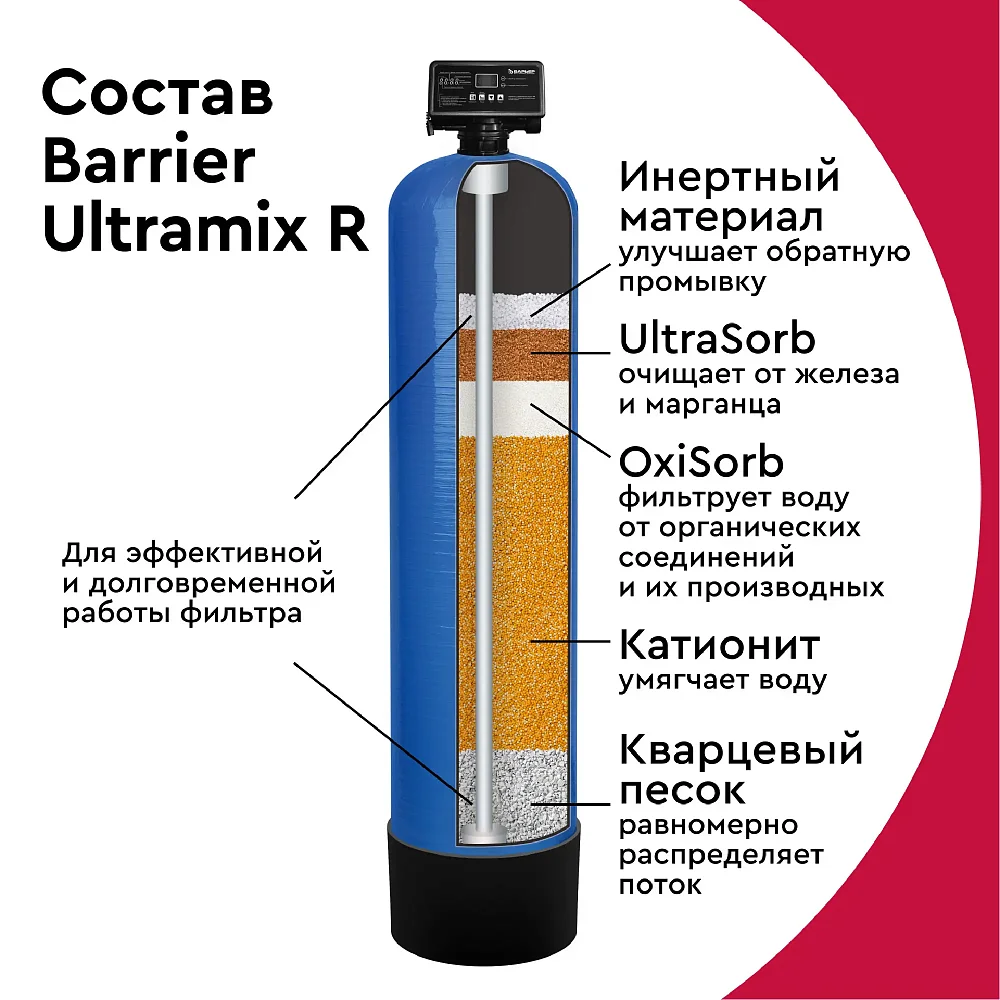 Фильтрующая засыпка Барьер Ultramix R для очистки воды 12,5 л - фото 4